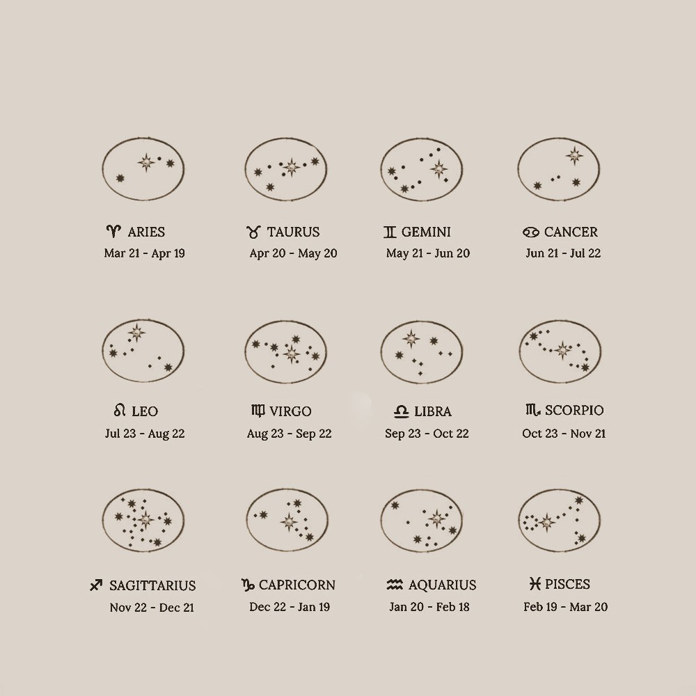 Constellation