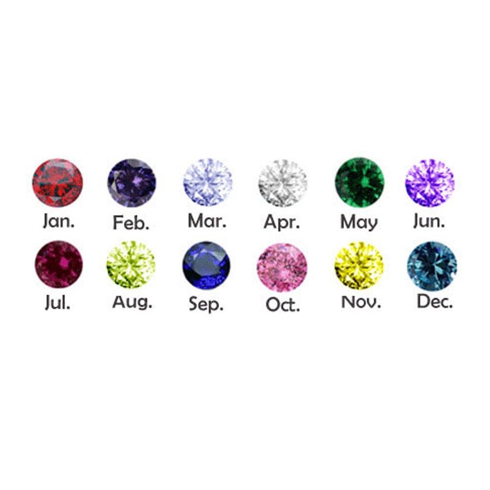 bitrhstone