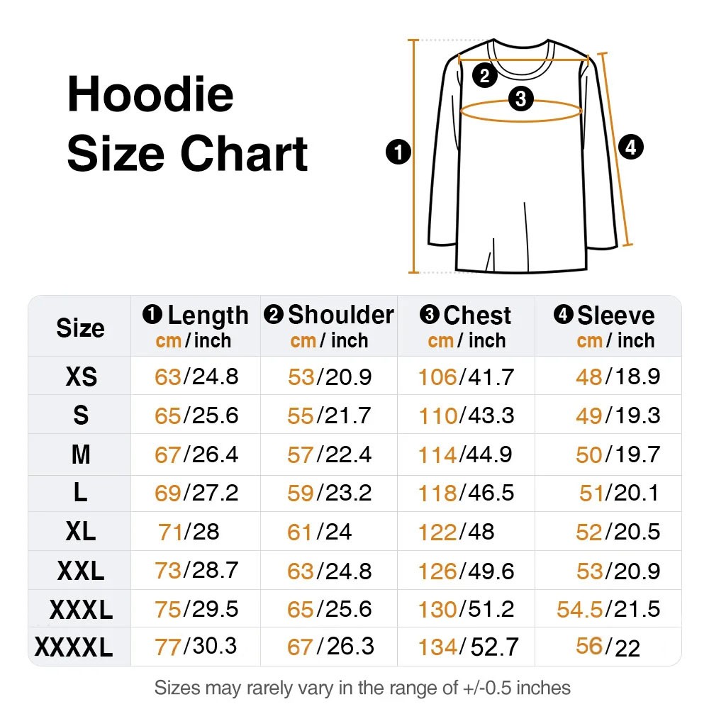 Sizes