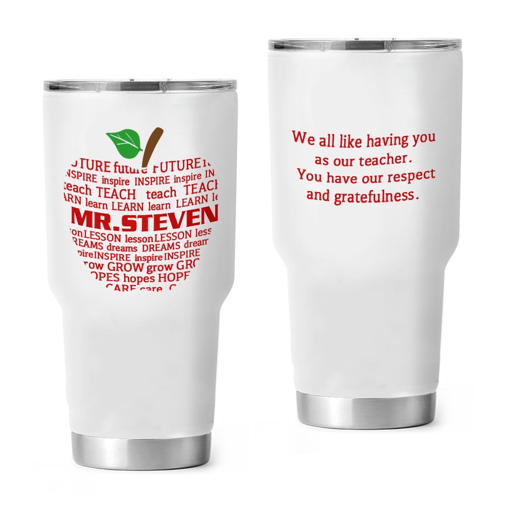 best gift teachers