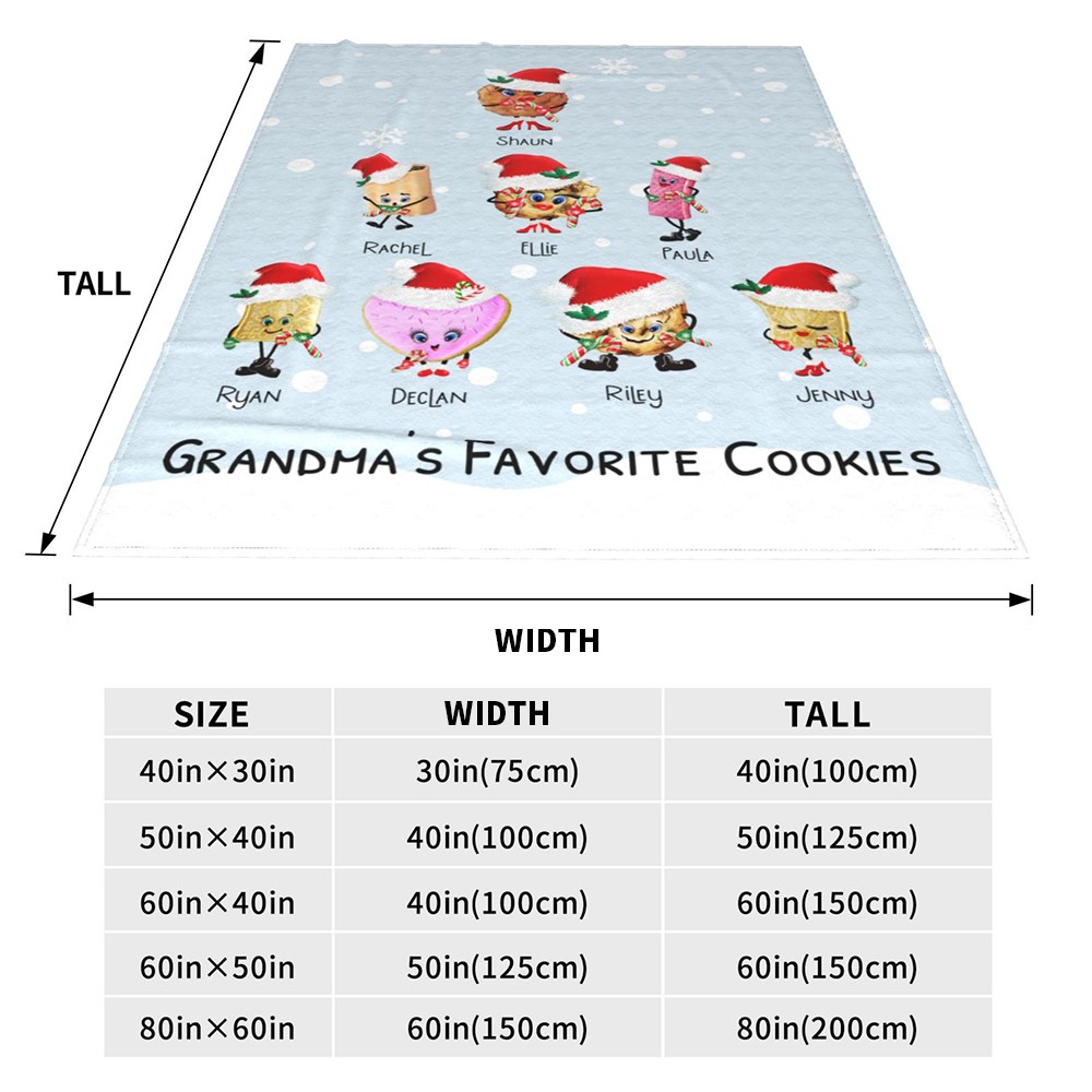 christmas blankets