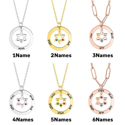 names