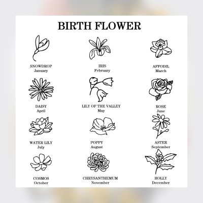 Personalized Sterling Silver Engraved Birth Flower Bouquet Hummingbird Ring with Zirconia, Bird Lover Bird Jewelry, Vintage Ring, Gift for Grandma/Mom