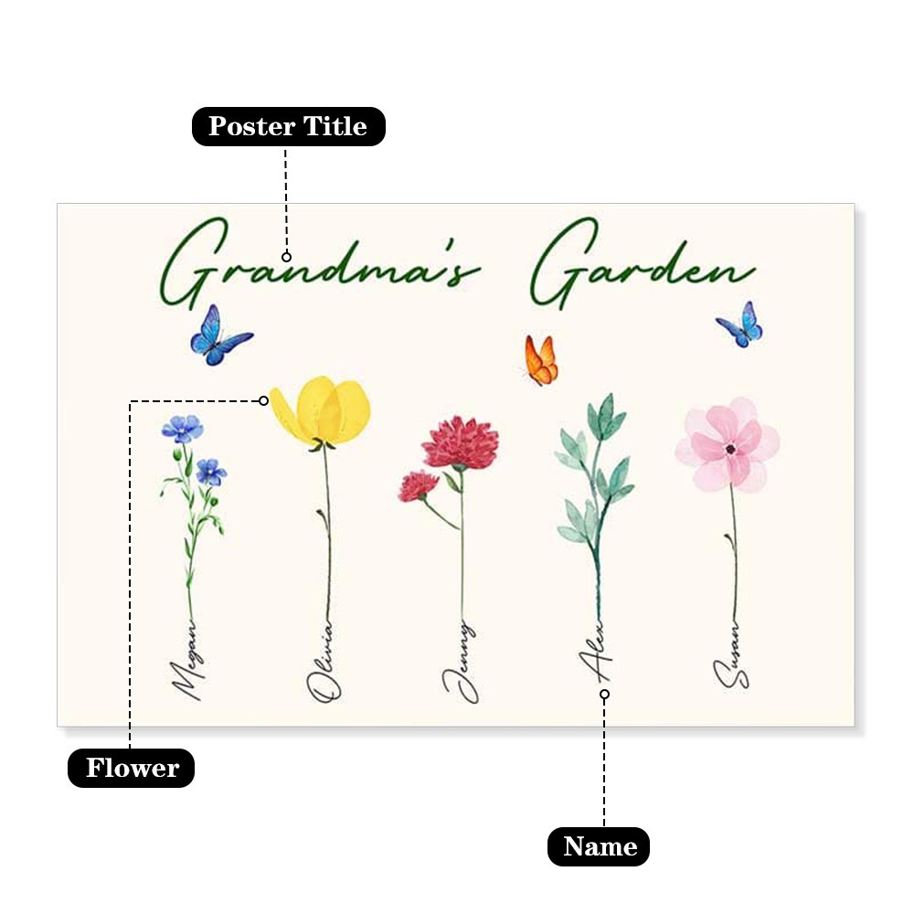 Custom 1-16 Family Watercolor Flowers Horizontal Canvas Print, Frameless Family Flower Painting with Name, Mother's Day/Birthday Gift for Family/Friends