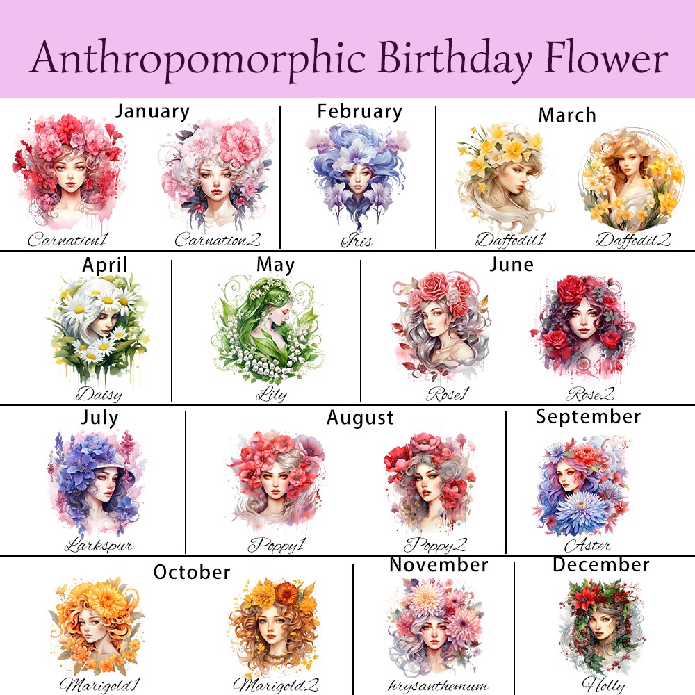 Birth Flower