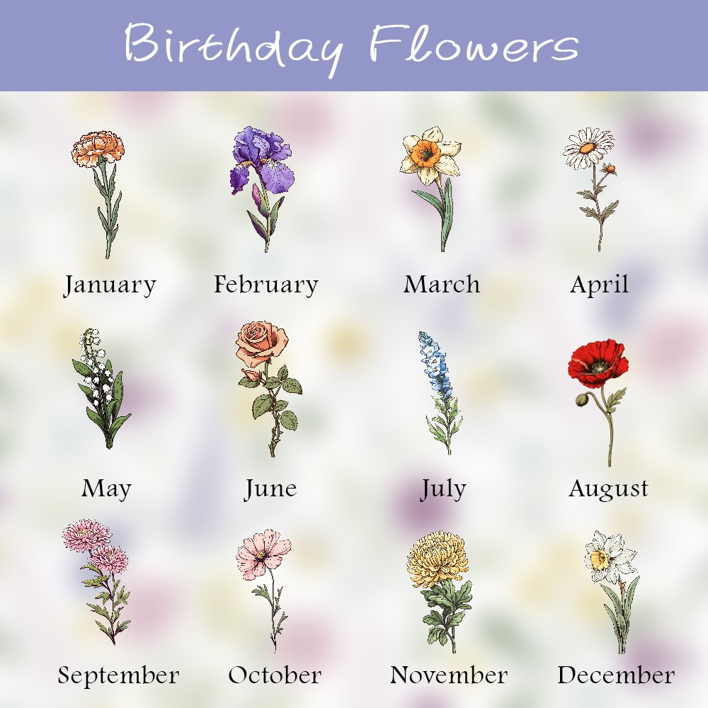 Birthday Flowers