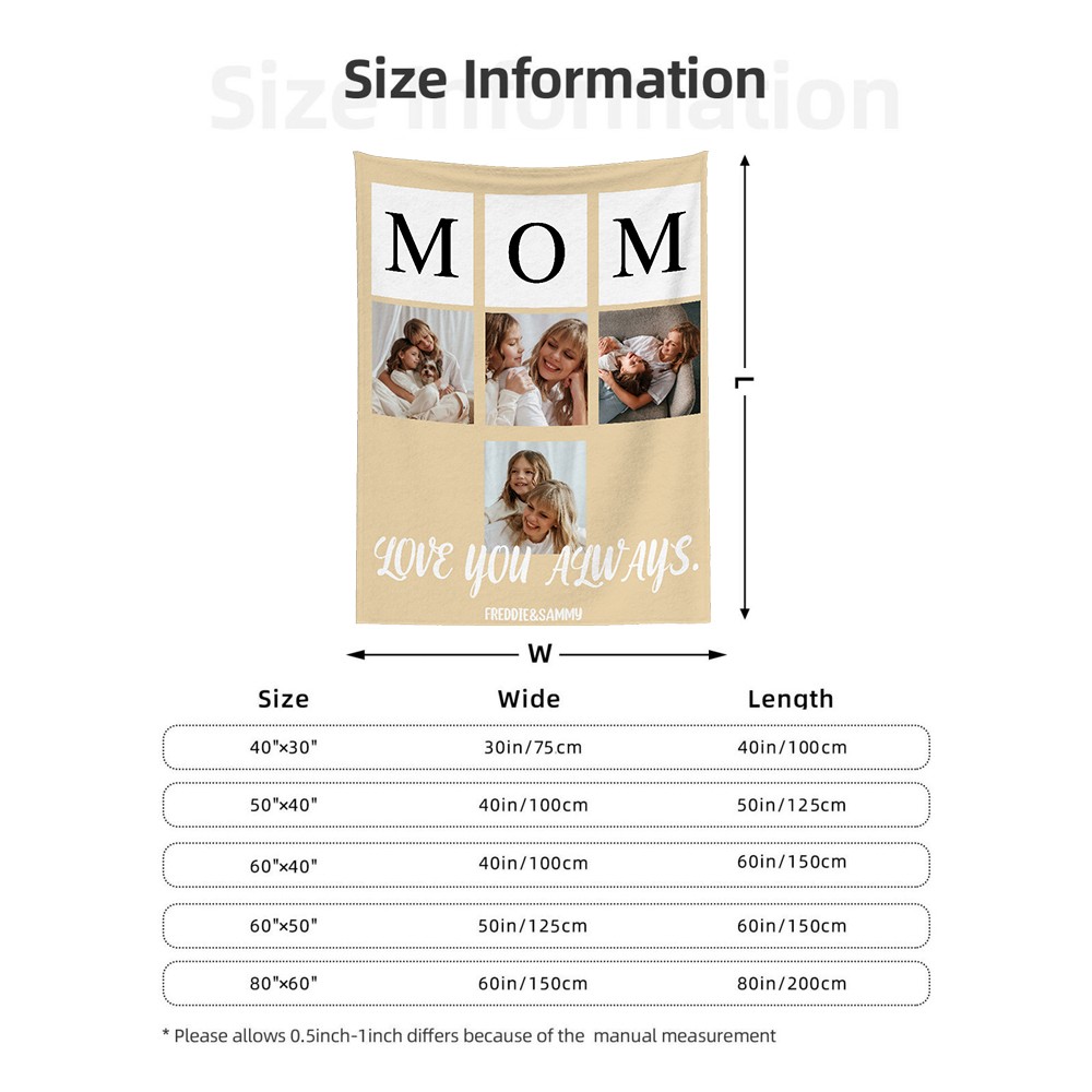 size