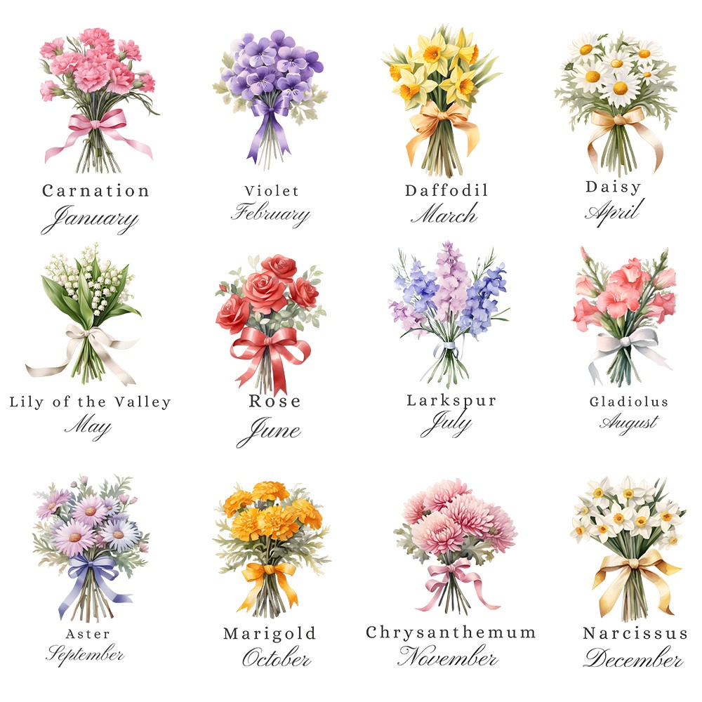 Birthflower