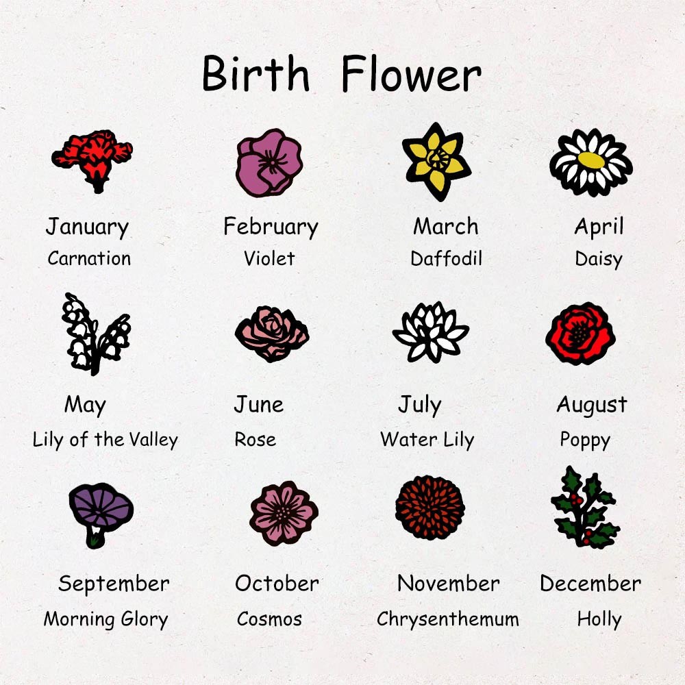 Gifts for Mom