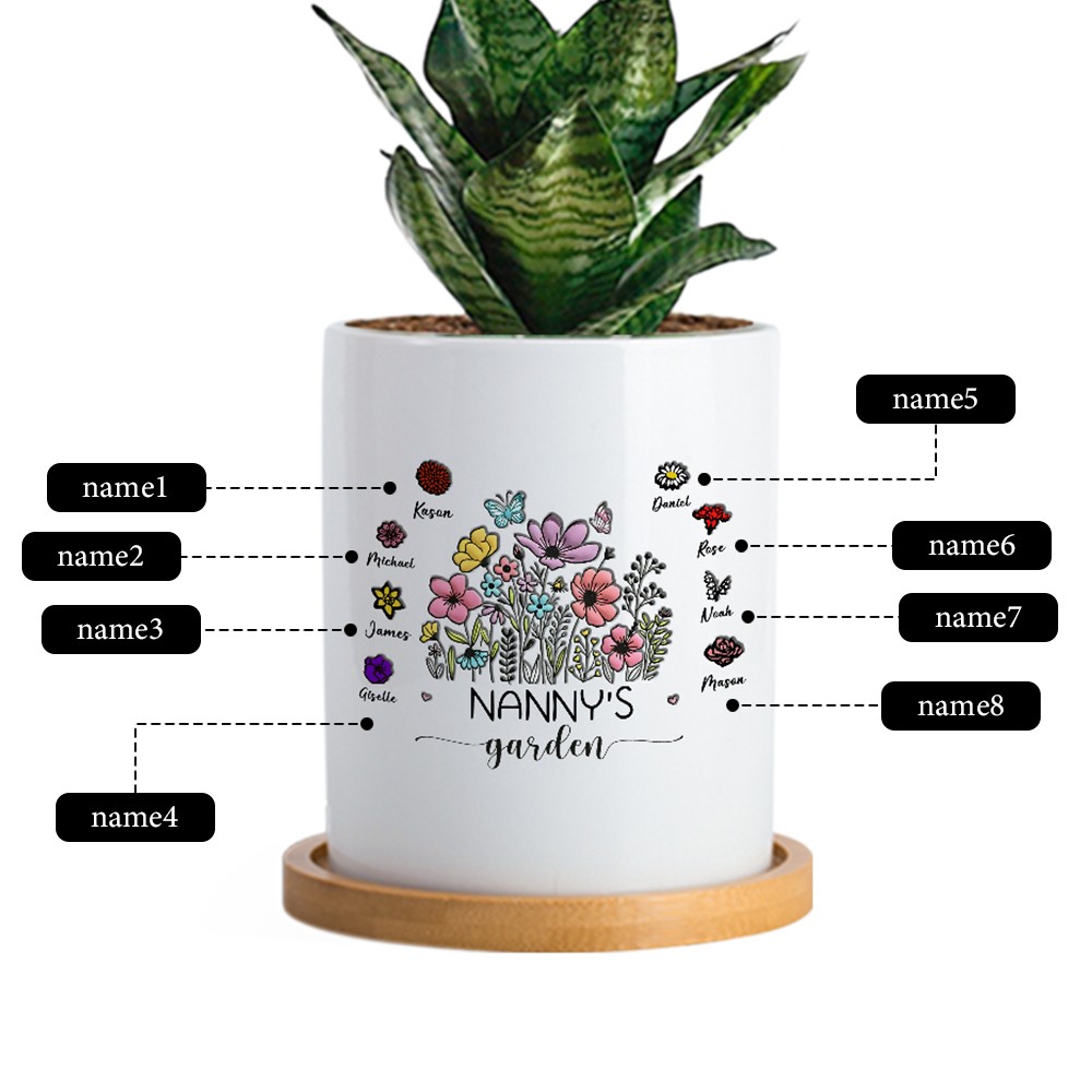 Mother's Day Gifts