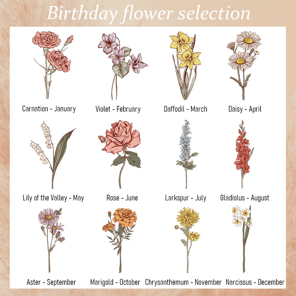 birth flower