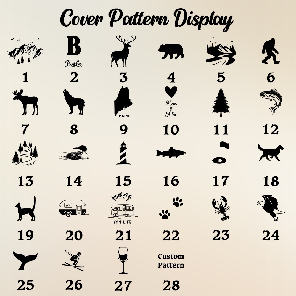 pattern