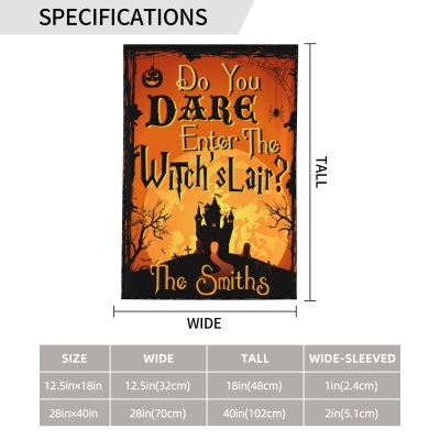 Multiple sizes