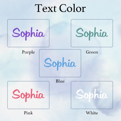 name