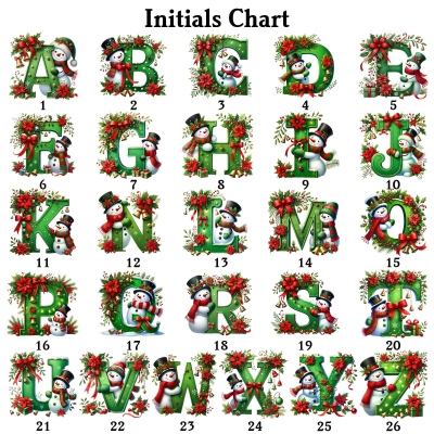 initial