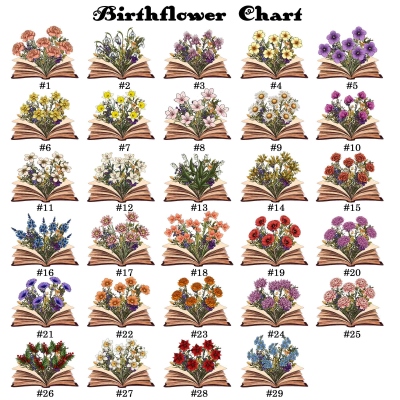 birth flower