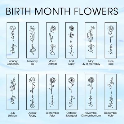 birth flower