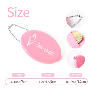size