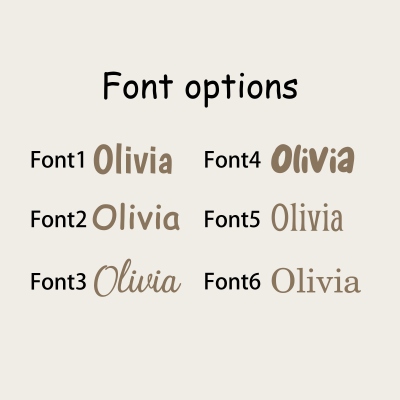 Font