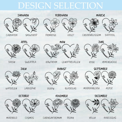 birth flower