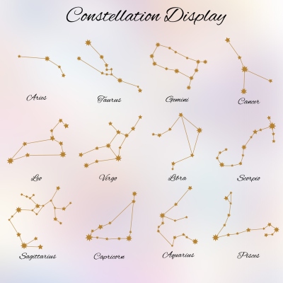 zodiac