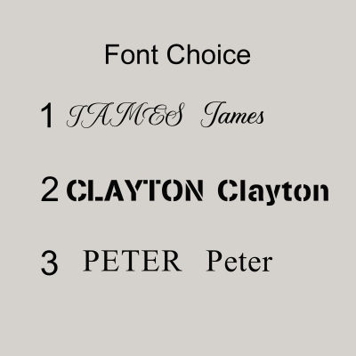 Schriftart