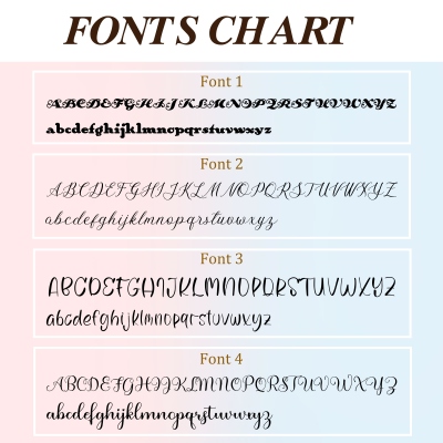 Schriftart