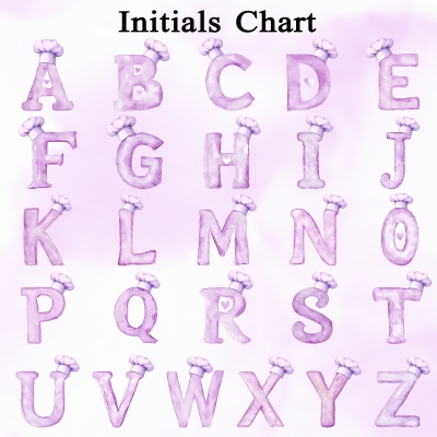 Initialen