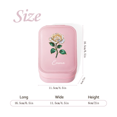 size