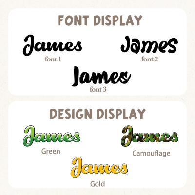 Schriftart