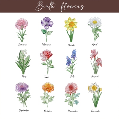 crystal birth flower