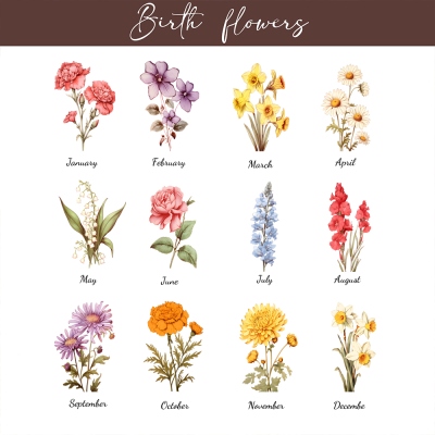 birth flower