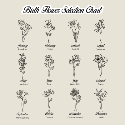 birth flower