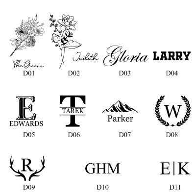 Name