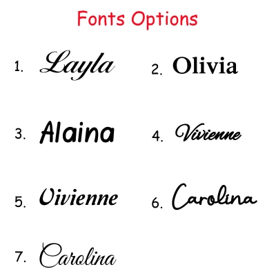 Schriftart