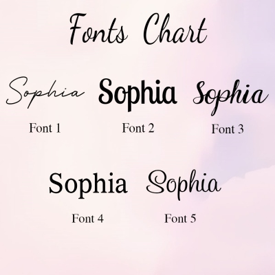 birth flower