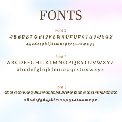 Schriftart