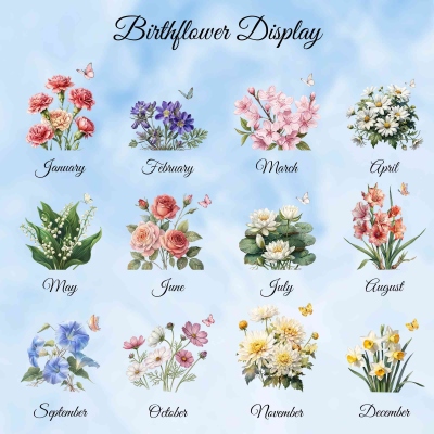 Geburtsblume