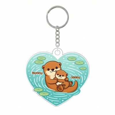 keychain