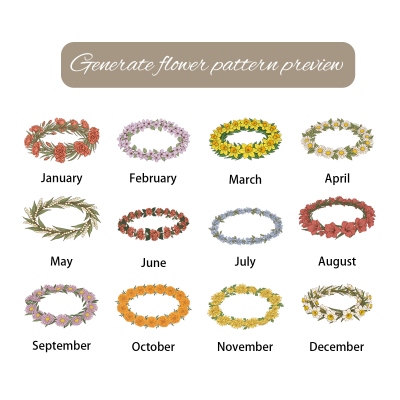 birth flower