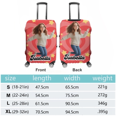 Size