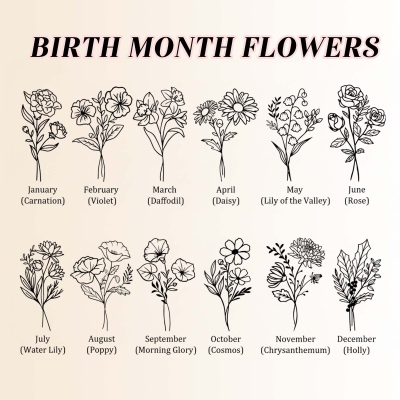 birth flower