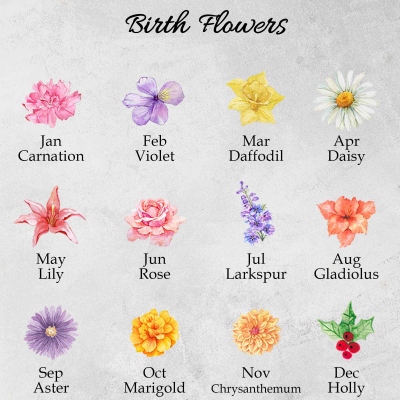 birth flower