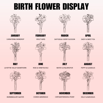 Geburtsblume
