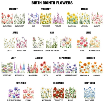 birth flower