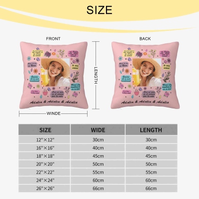 size