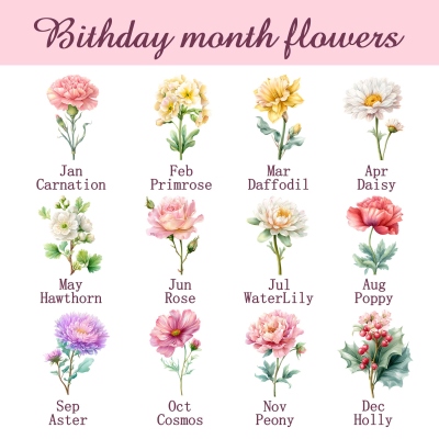 birth flower