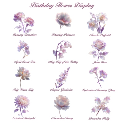 birth flower