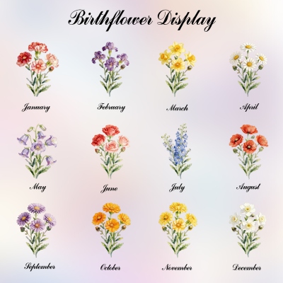 Birth Flower