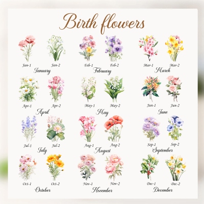 Birth Flower